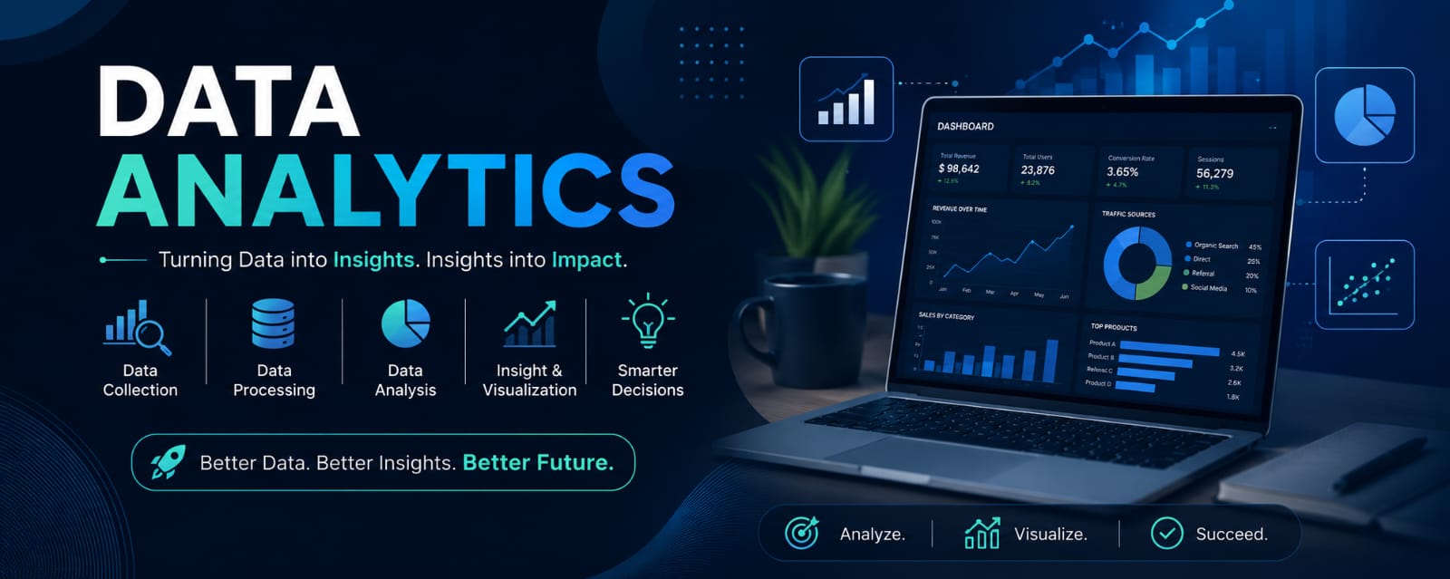 Data Analytics